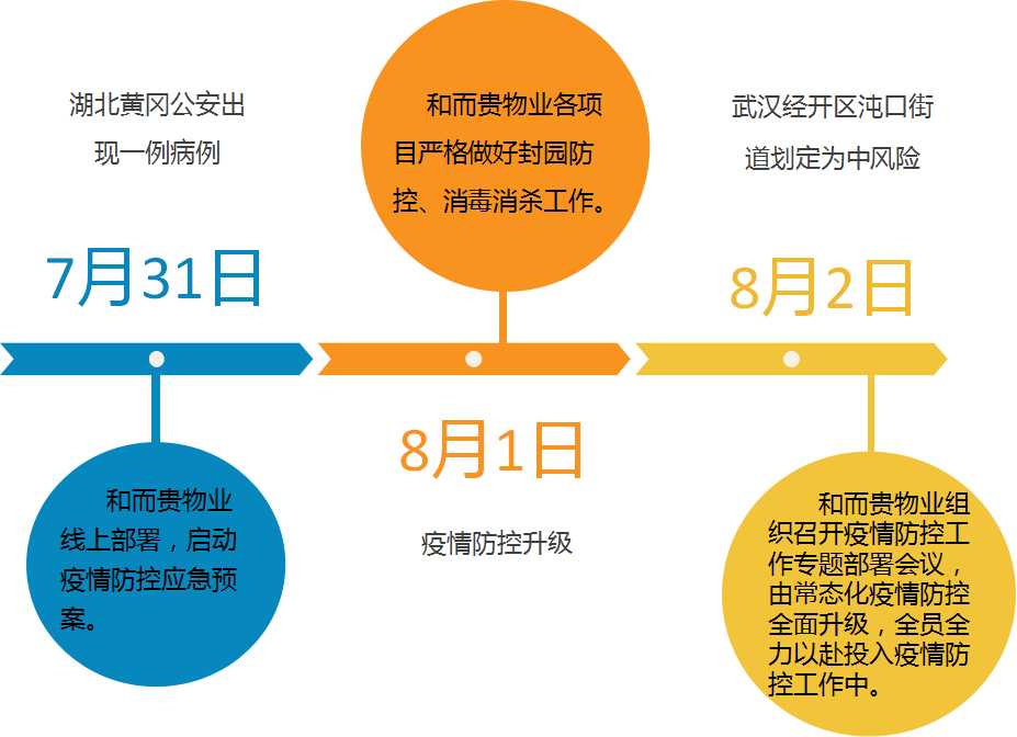 &#24320;&#20113;&#32593;&#39029;&#29256;&#39029;&#38754;&#30331;&#24405;&#45;&#24320;&#20113;&#40;&#20013;&#22269;&#41;